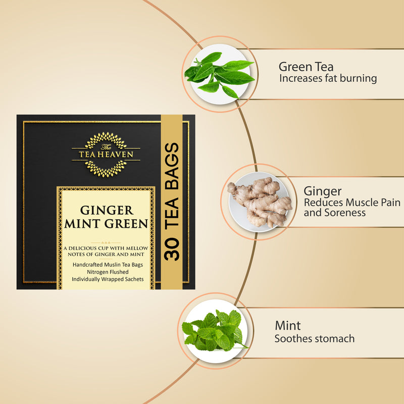 Ginger Mint Green Tea